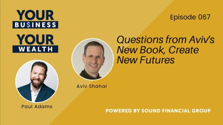 Podcast Episode 67: Questions From Aviv’s New Book, Create New Futures
