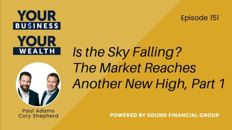 PODCAST EPISODE 151: IS THE SKY FALLING? THE MARKET REACHES ANOTHER NEW HIGH, PART 1