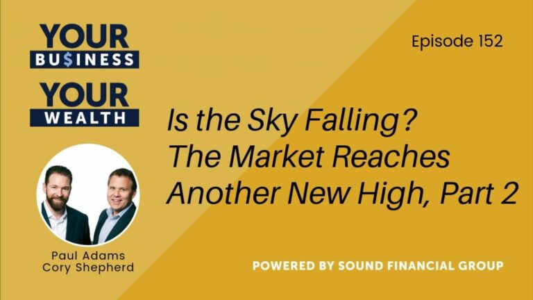 PODCAST EPISODE 152: IS THE SKY FALLING? THE MARKET REACHES ANOTHER NEW HIGH, PART 2